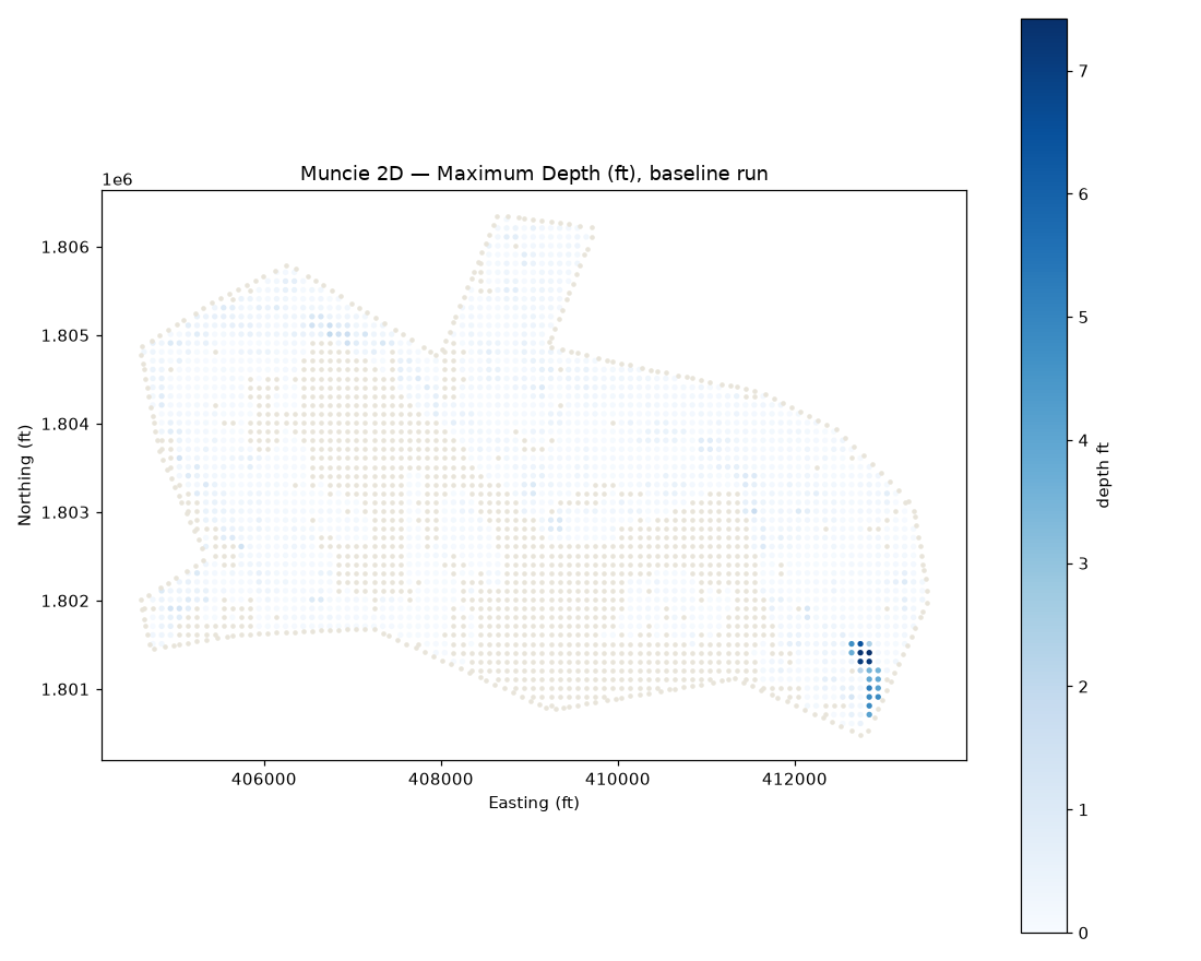 Muncie 2D maximum depth map